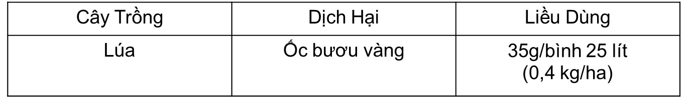 Công dụng